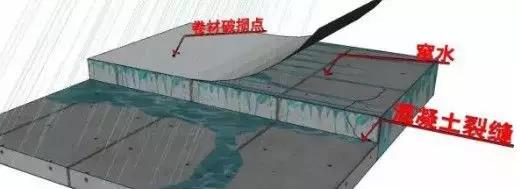 圆梦钱包 - 安全支付工具|专业数字钱包平台