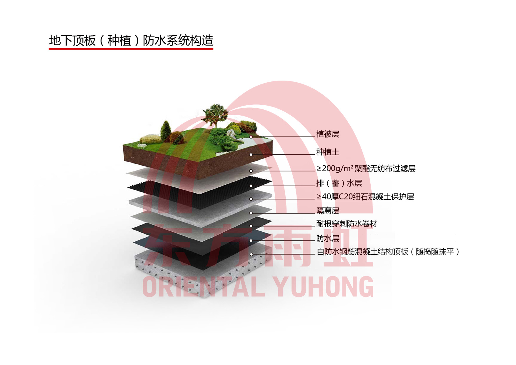 圆梦钱包 - 安全支付工具|专业数字钱包平台