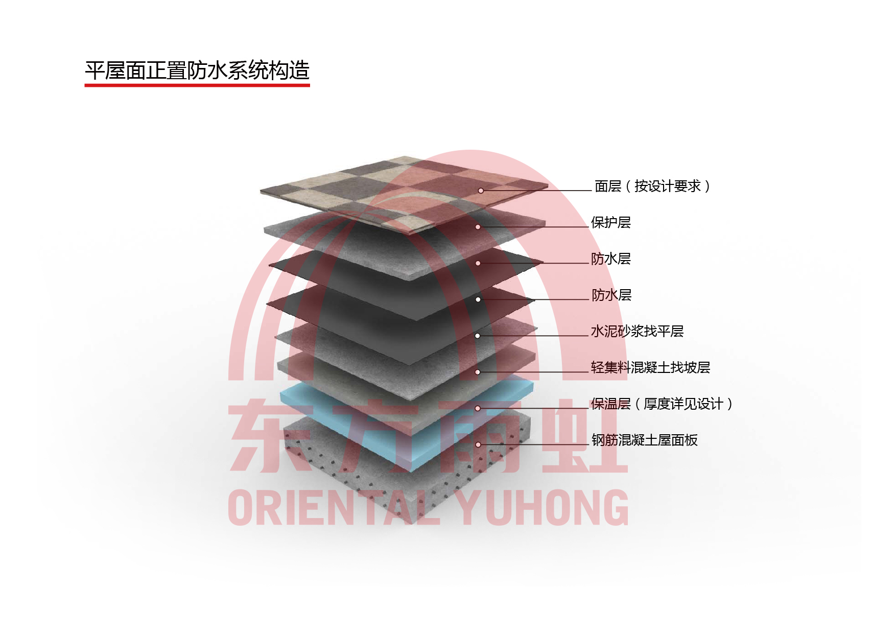 圆梦钱包 - 安全支付工具|专业数字钱包平台