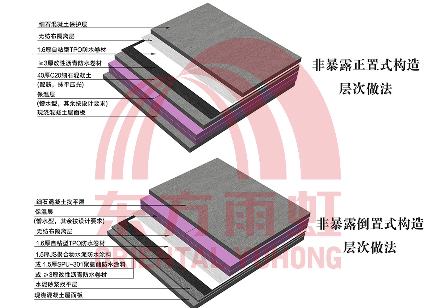1-1ZZ9143210K3 圆梦钱包 - 安全支付工具|专业数字钱包平台