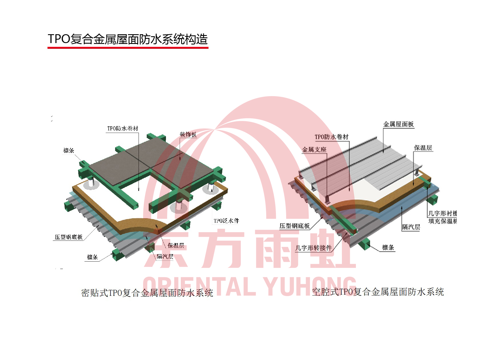 圆梦钱包 - 安全支付工具|专业数字钱包平台