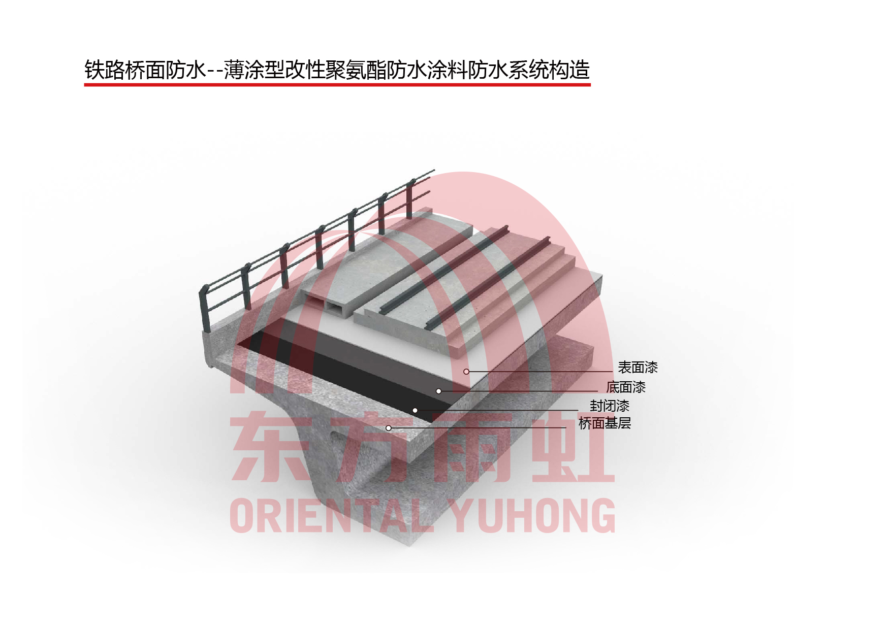圆梦钱包 - 安全支付工具|专业数字钱包平台