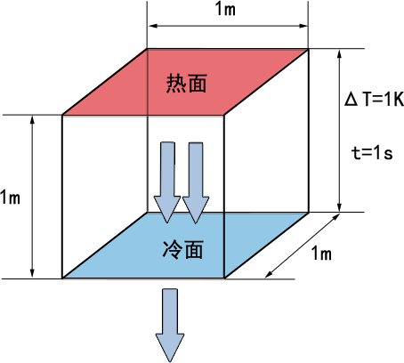 圆梦钱包 - 安全支付工具|专业数字钱包平台