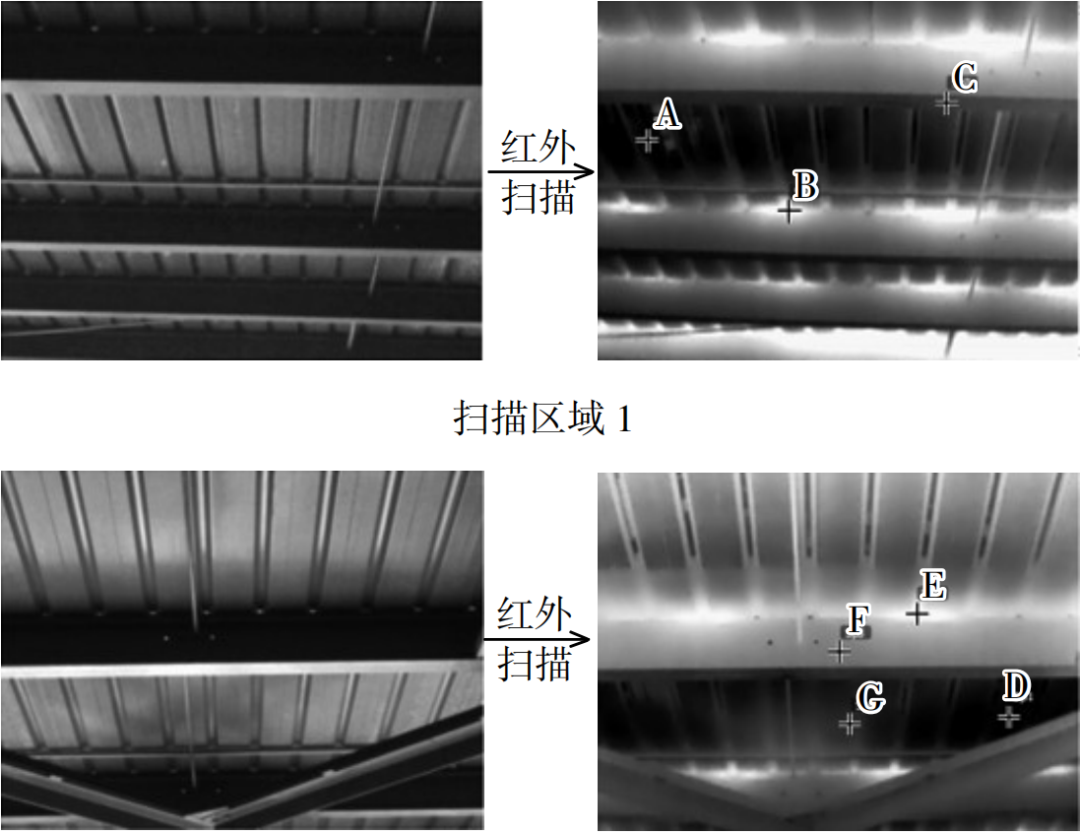 圆梦钱包 - 安全支付工具|专业数字钱包平台