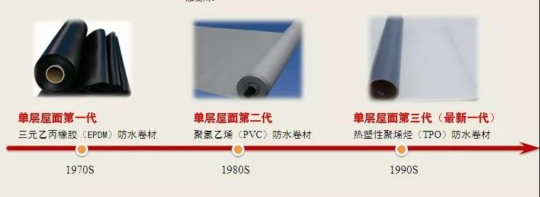 圆梦钱包 - 安全支付工具|专业数字钱包平台