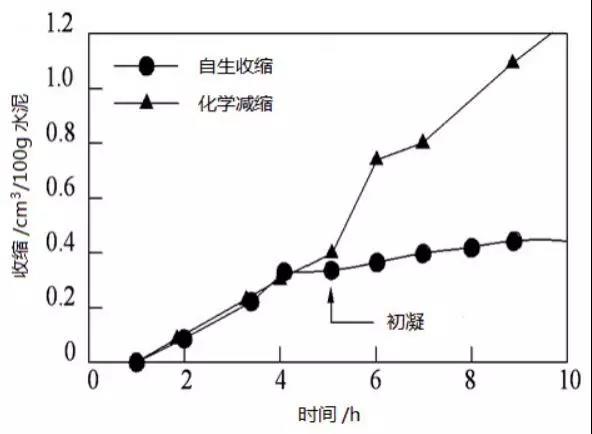 圆梦钱包 - 安全支付工具|专业数字钱包平台
