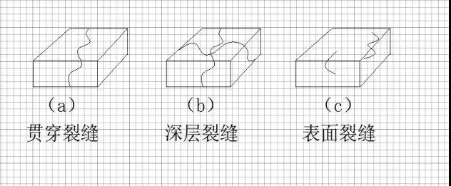 圆梦钱包 - 安全支付工具|专业数字钱包平台