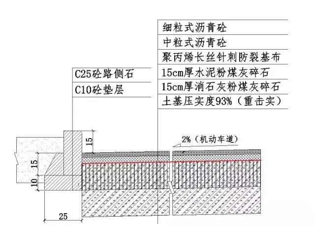 圆梦钱包 - 安全支付工具|专业数字钱包平台