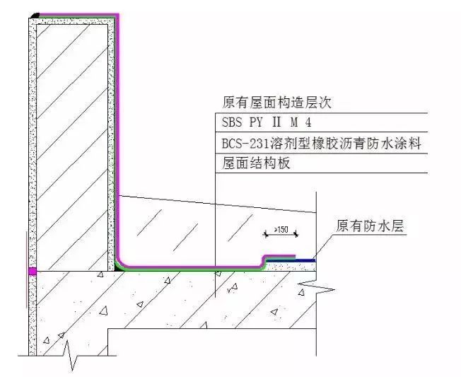 圆梦钱包 - 安全支付工具|专业数字钱包平台