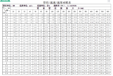 圆梦钱包 - 安全支付工具|专业数字钱包平台