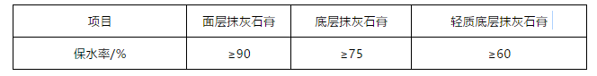 圆梦钱包 - 安全支付工具|专业数字钱包平台