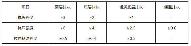 圆梦钱包 - 安全支付工具|专业数字钱包平台