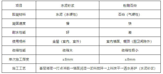圆梦钱包 - 安全支付工具|专业数字钱包平台