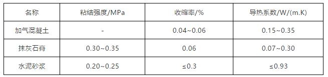 圆梦钱包 - 安全支付工具|专业数字钱包平台