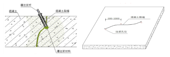 圆梦钱包 - 安全支付工具|专业数字钱包平台