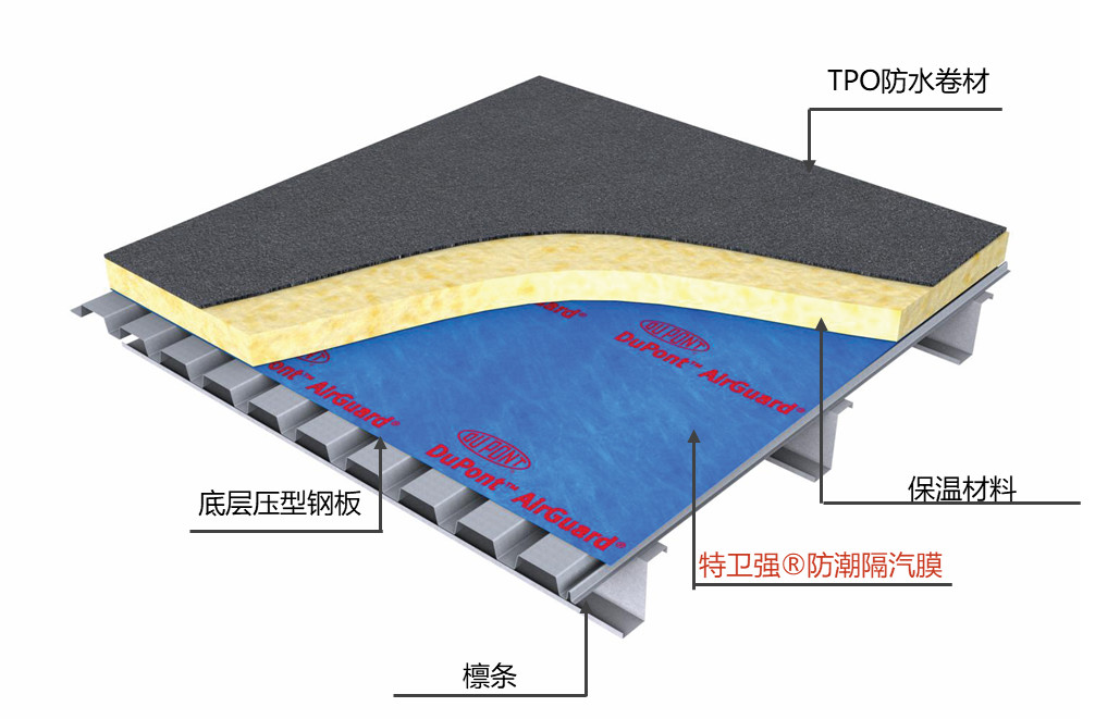 圆梦钱包 - 安全支付工具|专业数字钱包平台