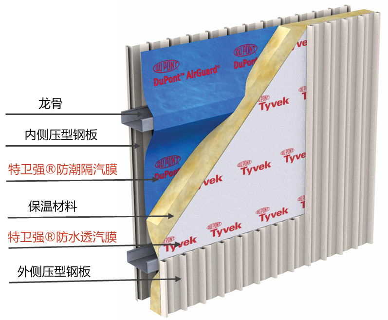 圆梦钱包 - 安全支付工具|专业数字钱包平台