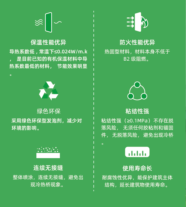 圆梦钱包 - 安全支付工具|专业数字钱包平台