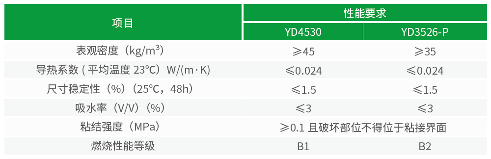 圆梦钱包 - 安全支付工具|专业数字钱包平台