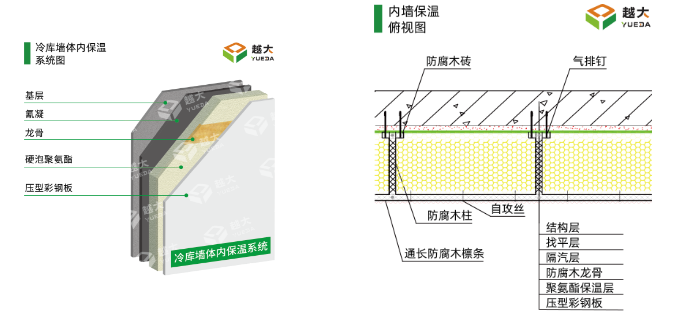 圆梦钱包 - 安全支付工具|专业数字钱包平台