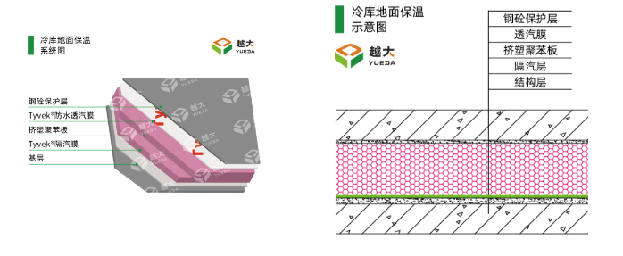 圆梦钱包 - 安全支付工具|专业数字钱包平台