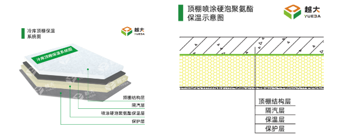 圆梦钱包 - 安全支付工具|专业数字钱包平台