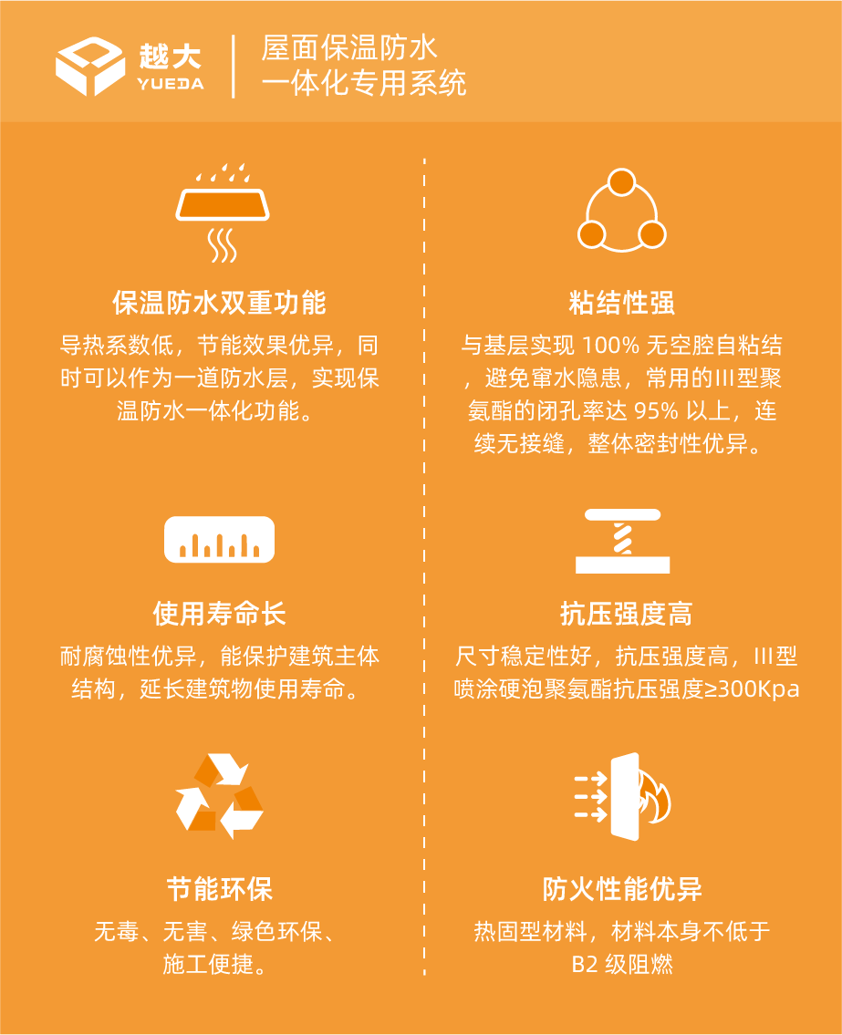 圆梦钱包 - 安全支付工具|专业数字钱包平台