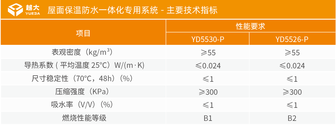 圆梦钱包 - 安全支付工具|专业数字钱包平台