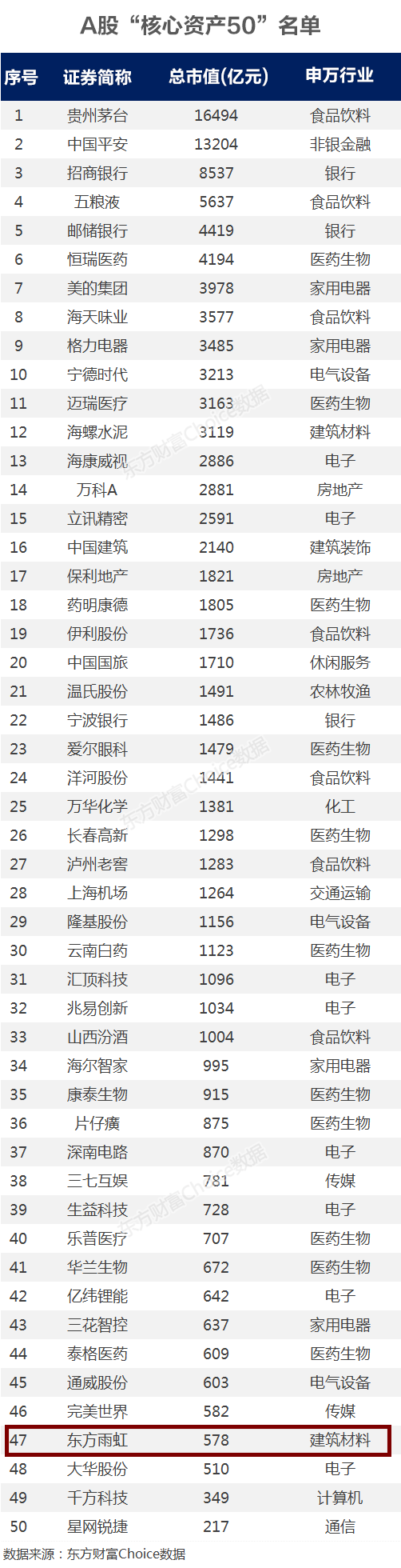 圆梦钱包 - 安全支付工具|专业数字钱包平台