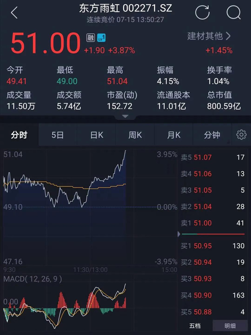 圆梦钱包 - 安全支付工具|专业数字钱包平台