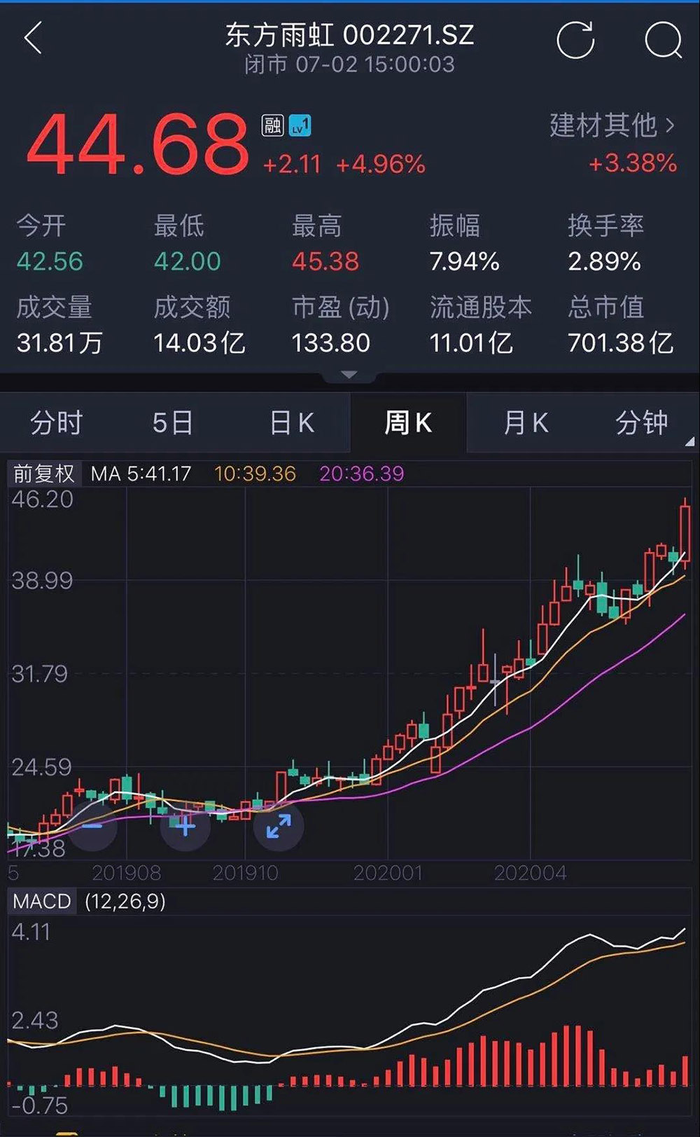 圆梦钱包 - 安全支付工具|专业数字钱包平台