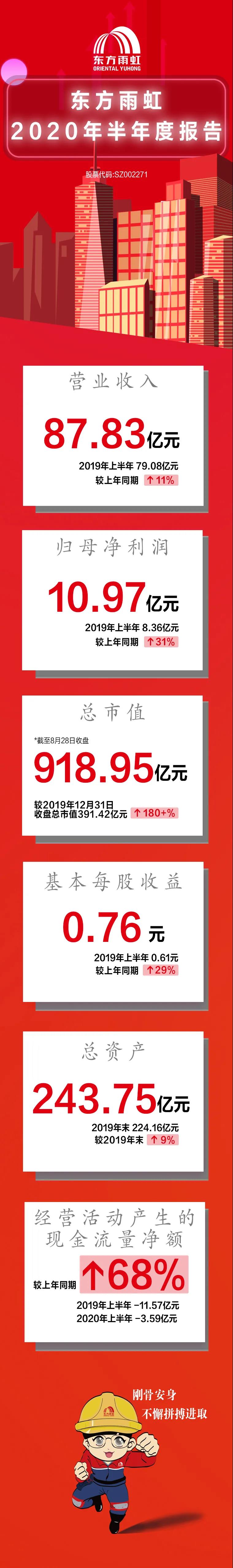 圆梦钱包 - 安全支付工具|专业数字钱包平台