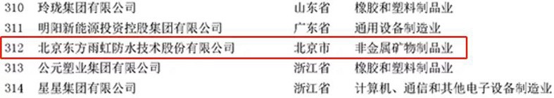 圆梦钱包 - 安全支付工具|专业数字钱包平台