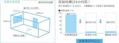 圆梦钱包 - 安全支付工具|专业数字钱包平台