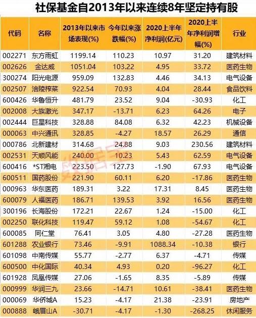 圆梦钱包 - 安全支付工具|专业数字钱包平台