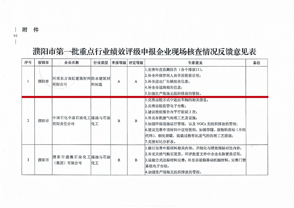 圆梦钱包 - 安全支付工具|专业数字钱包平台