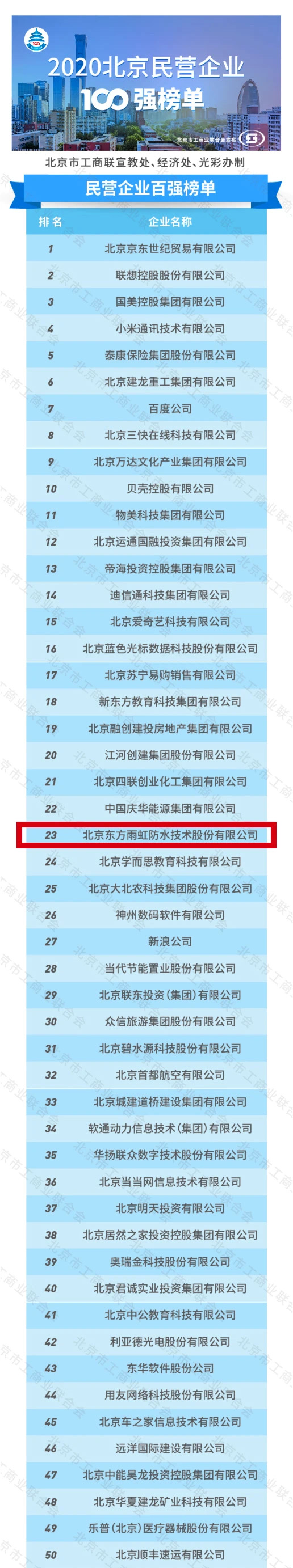 1_201010193604_1 圆梦钱包 - 安全支付工具|专业数字钱包平台