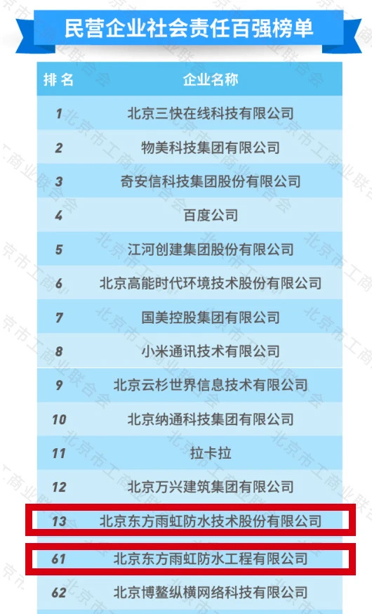 1_201010193633_1 圆梦钱包 - 安全支付工具|专业数字钱包平台
