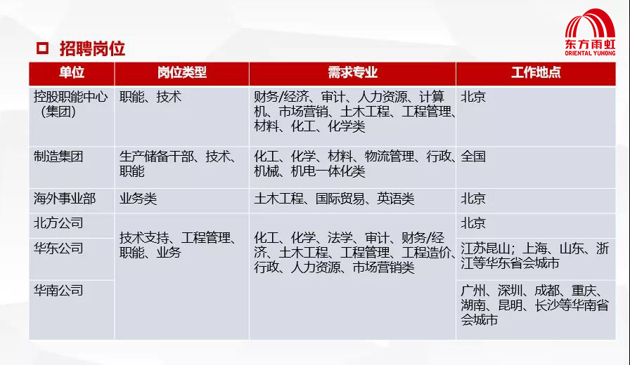 圆梦钱包 - 安全支付工具|专业数字钱包平台