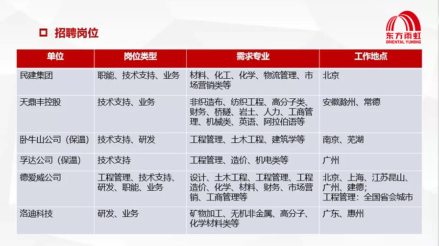圆梦钱包 - 安全支付工具|专业数字钱包平台