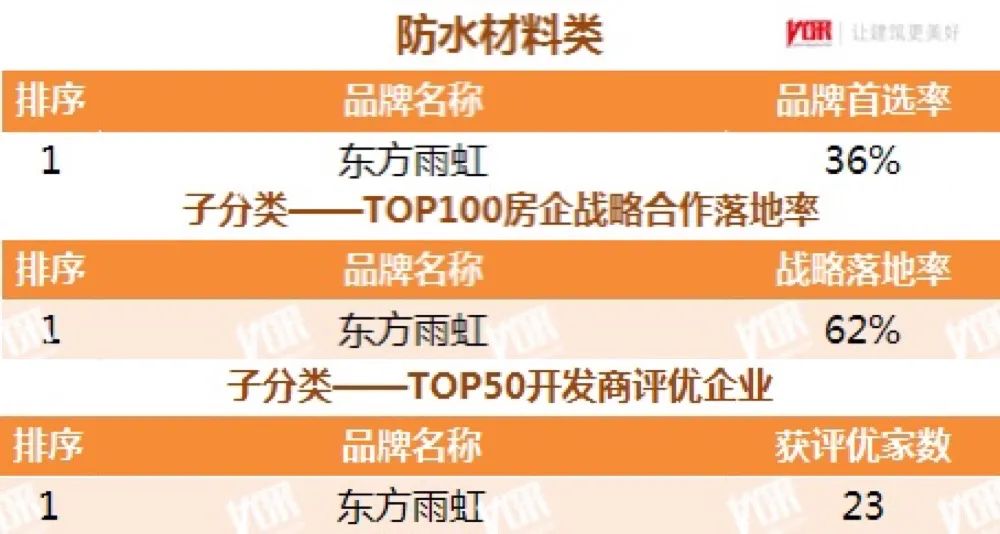 圆梦钱包 - 安全支付工具|专业数字钱包平台