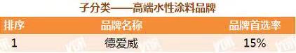 圆梦钱包 - 安全支付工具|专业数字钱包平台