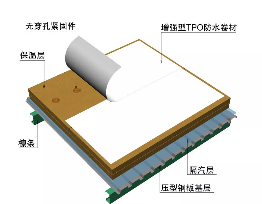 圆梦钱包 - 安全支付工具|专业数字钱包平台