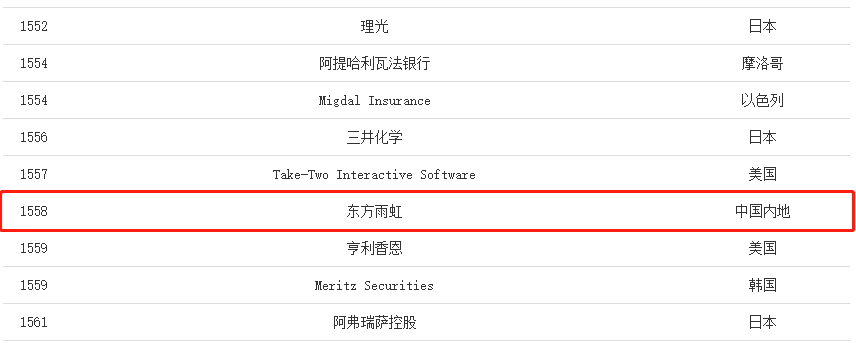 圆梦钱包 - 安全支付工具|专业数字钱包平台