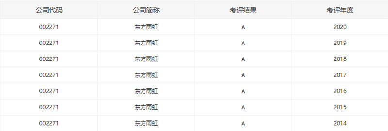 圆梦钱包 - 安全支付工具|专业数字钱包平台