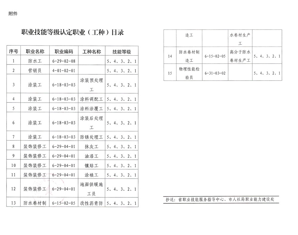 圆梦钱包 - 安全支付工具|专业数字钱包平台