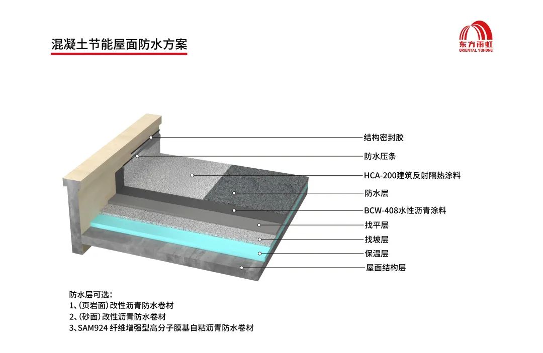 圆梦钱包 - 安全支付工具|专业数字钱包平台