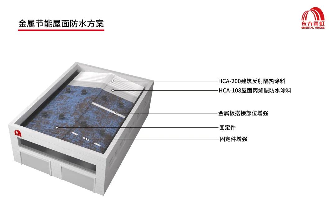 圆梦钱包 - 安全支付工具|专业数字钱包平台