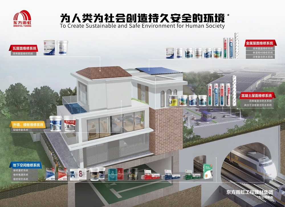 圆梦钱包 - 安全支付工具|专业数字钱包平台