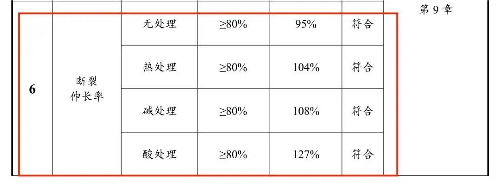 圆梦钱包 - 安全支付工具|专业数字钱包平台